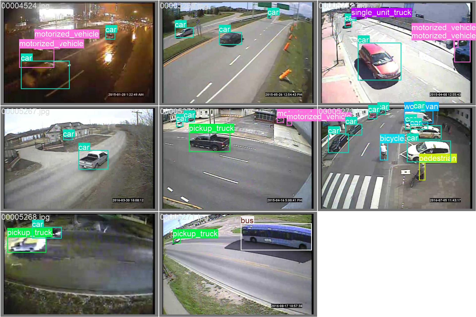 Autonomous Driving Object Detection (YOLO11)